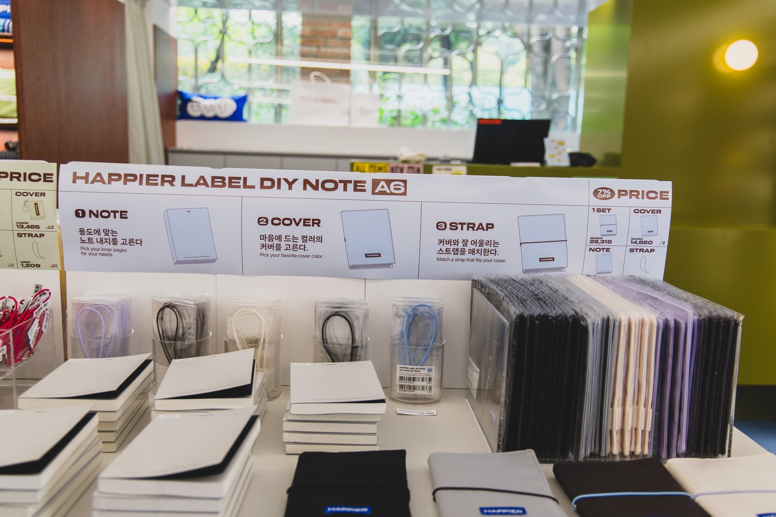 Signage for the "HAPPIER LABEL DIY NOTE A6" system, explaining how to combine inner pages, covers, and straps